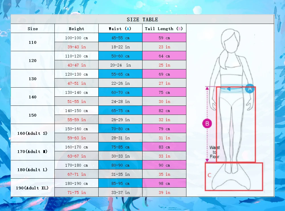 Girls Mermaid Tail Bathing Sui - Summer Clothing Set For Girls 评论和价格