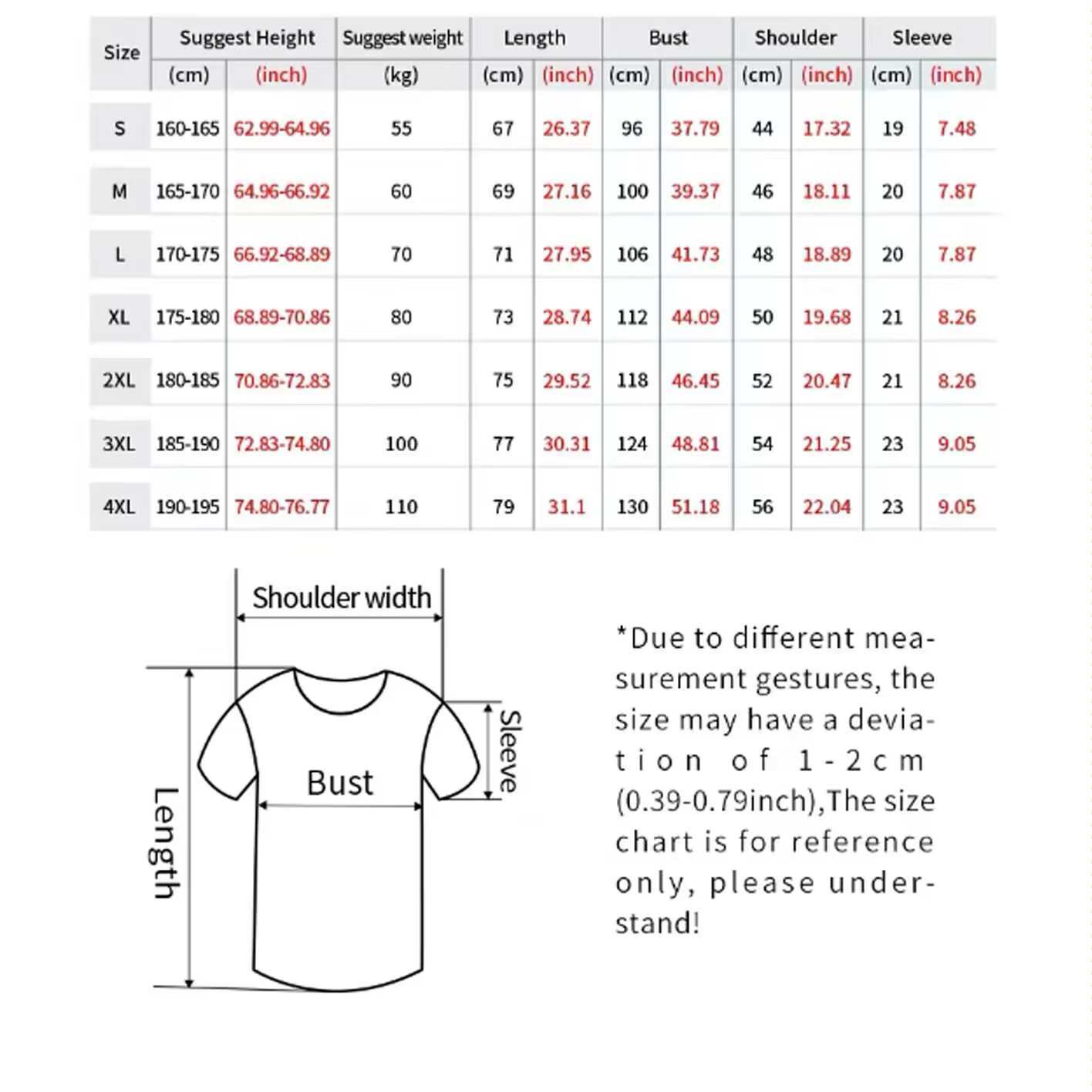 Funny Adult 18th Birthday Gift - Summer Clothing Ideas For Women 评论和价格